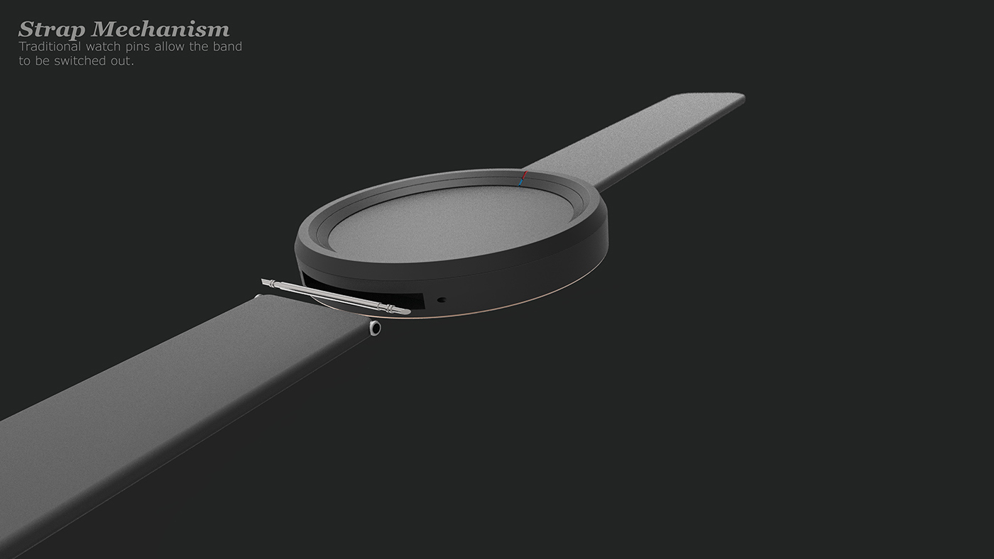 Simplicity，Wristwatch，decorate，fashion，comfortable，