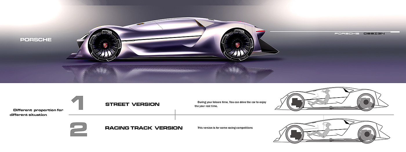 Automatic design，Sports car，Visual design，Cool，fashion，