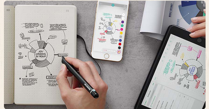 pen，molecules，Stationery，painting，intelligence，science and technology，