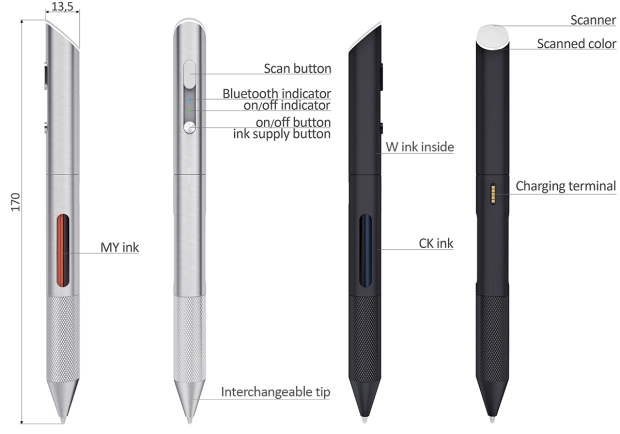 pen，molecules，Stationery，painting，intelligence，science and technology，