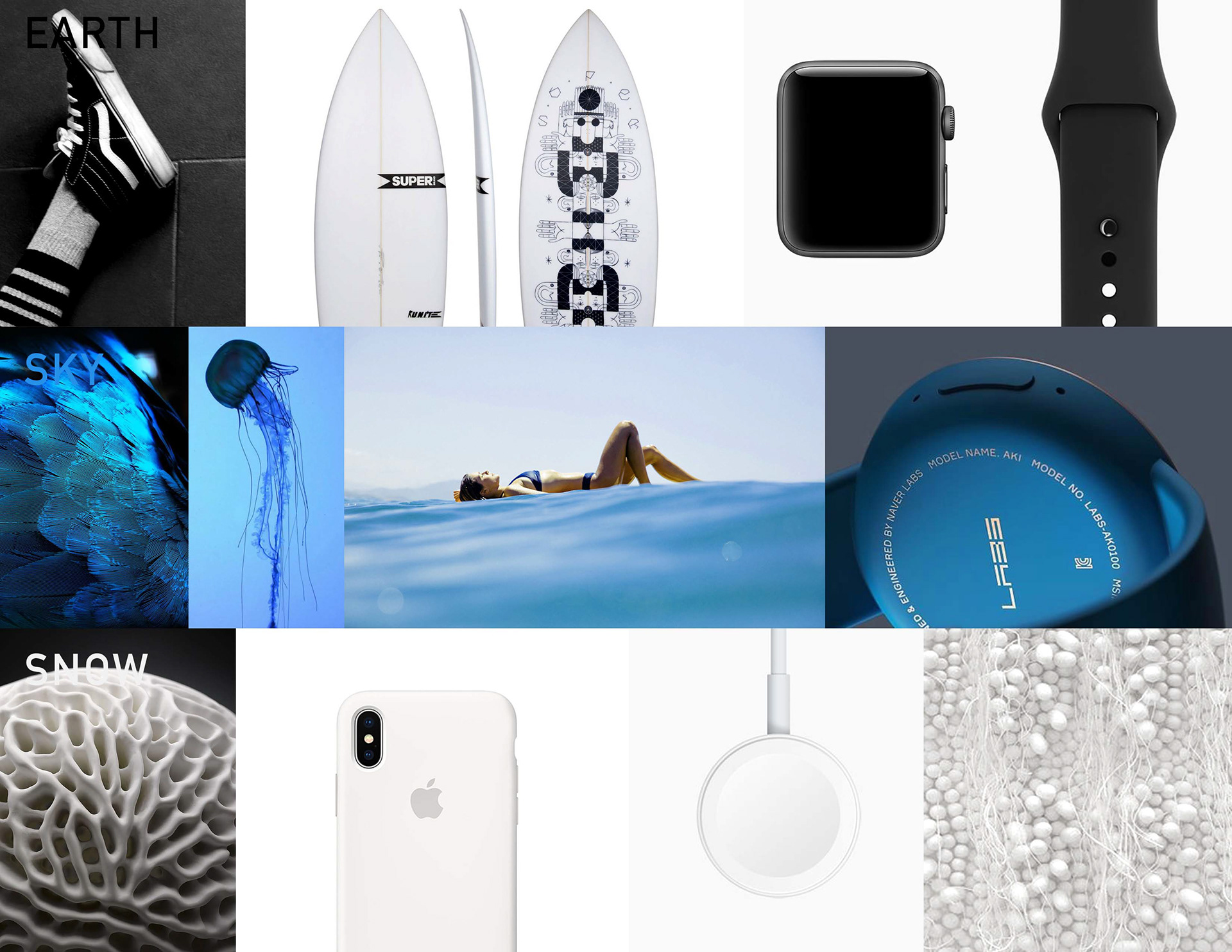 gopro，originality，Design，camera，