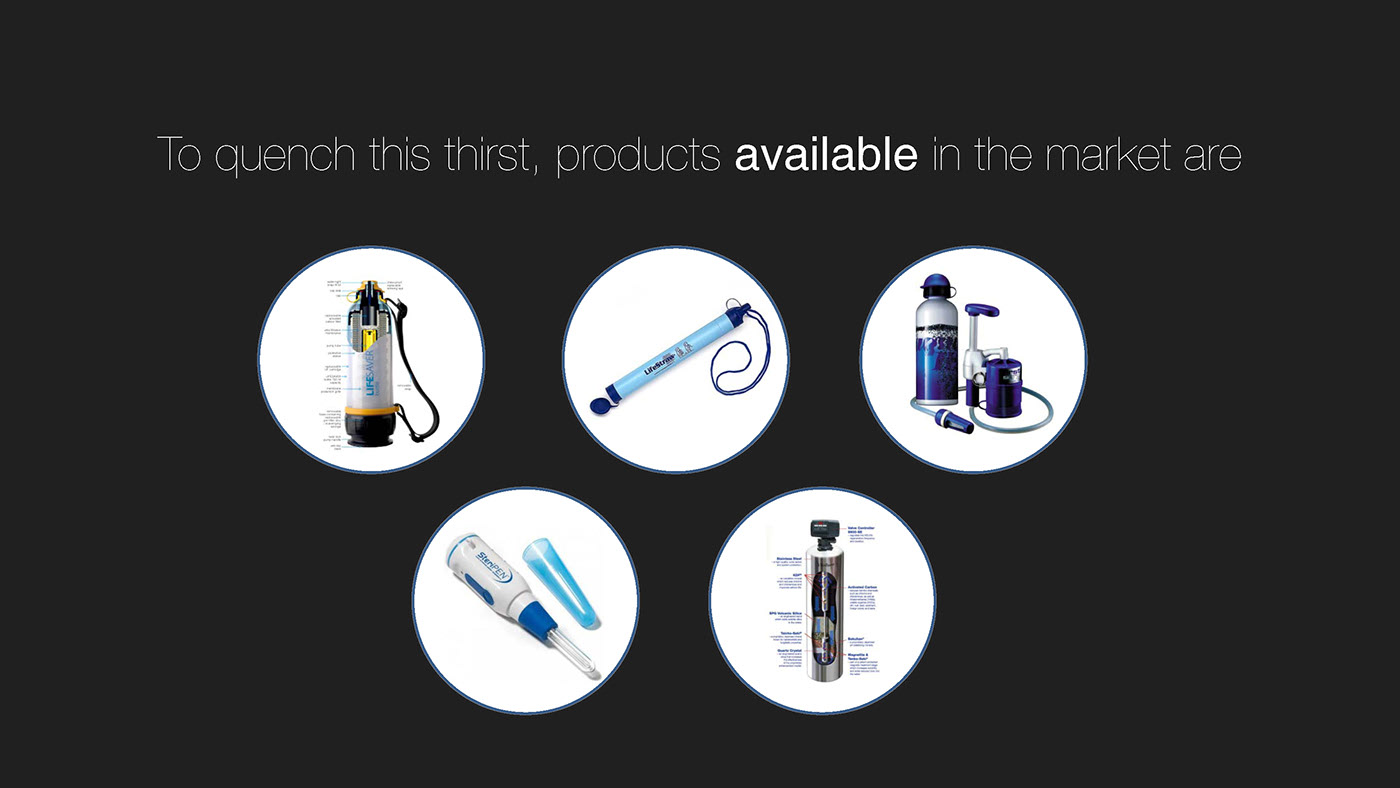 Water cup，outdoors，filter，crank，