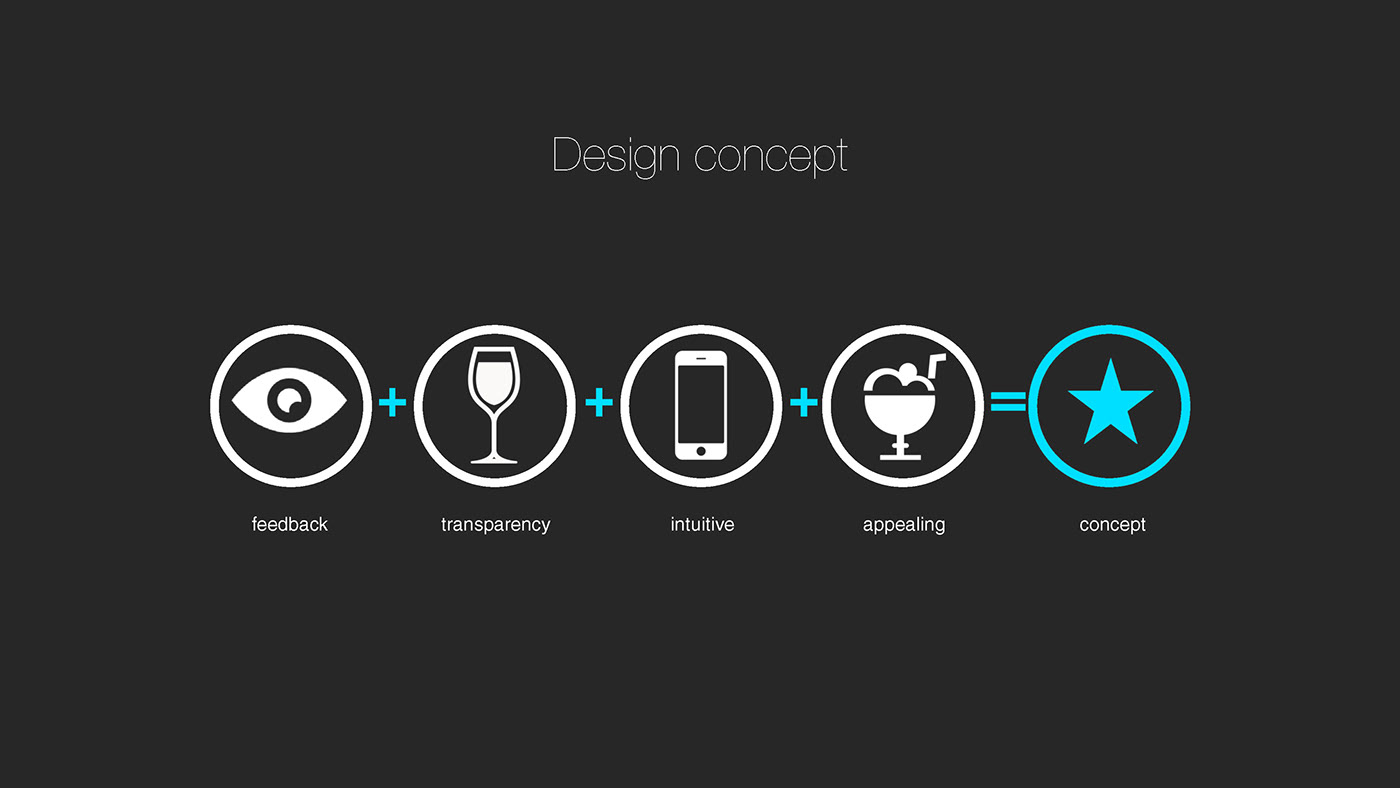 Water cup，outdoors，filter，crank，