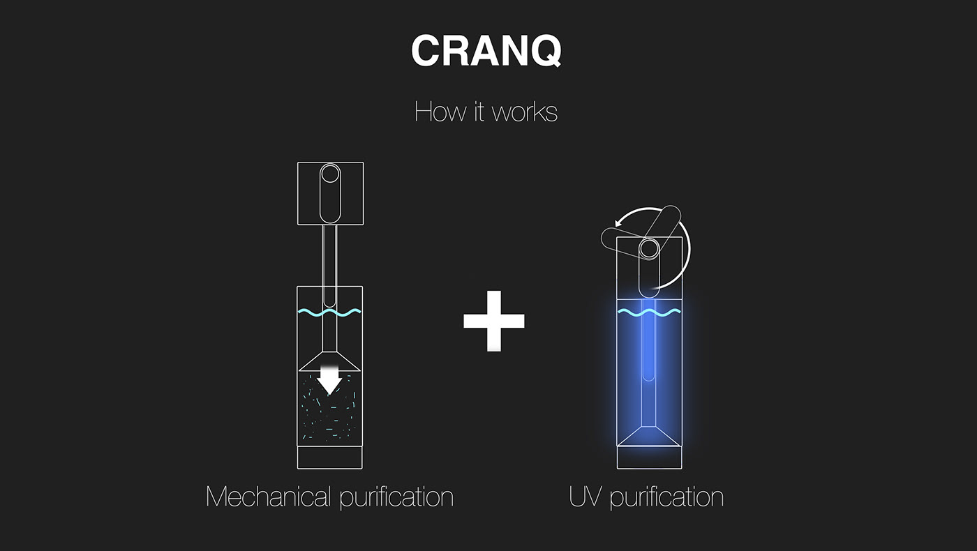 Water cup，outdoors，filter，crank，