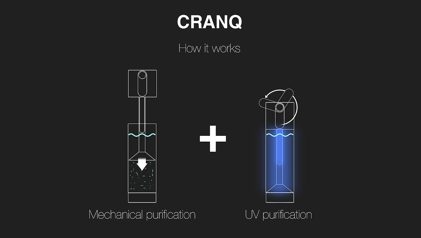 水杯，户外，过滤，CRANQ，