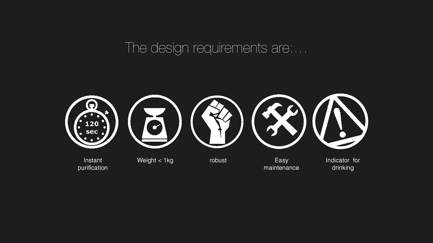 Water cup，outdoors，filter，crank，