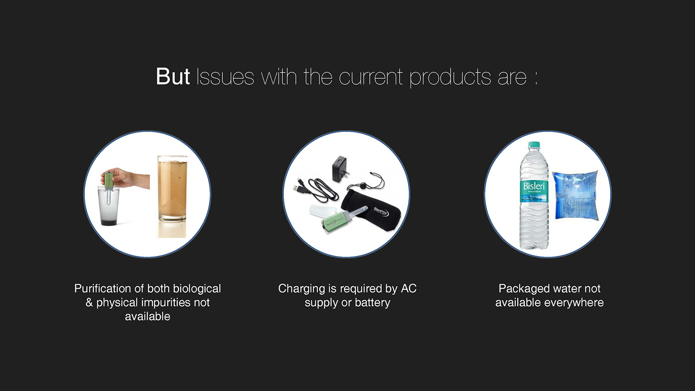 Water cup，outdoors，filter，crank，