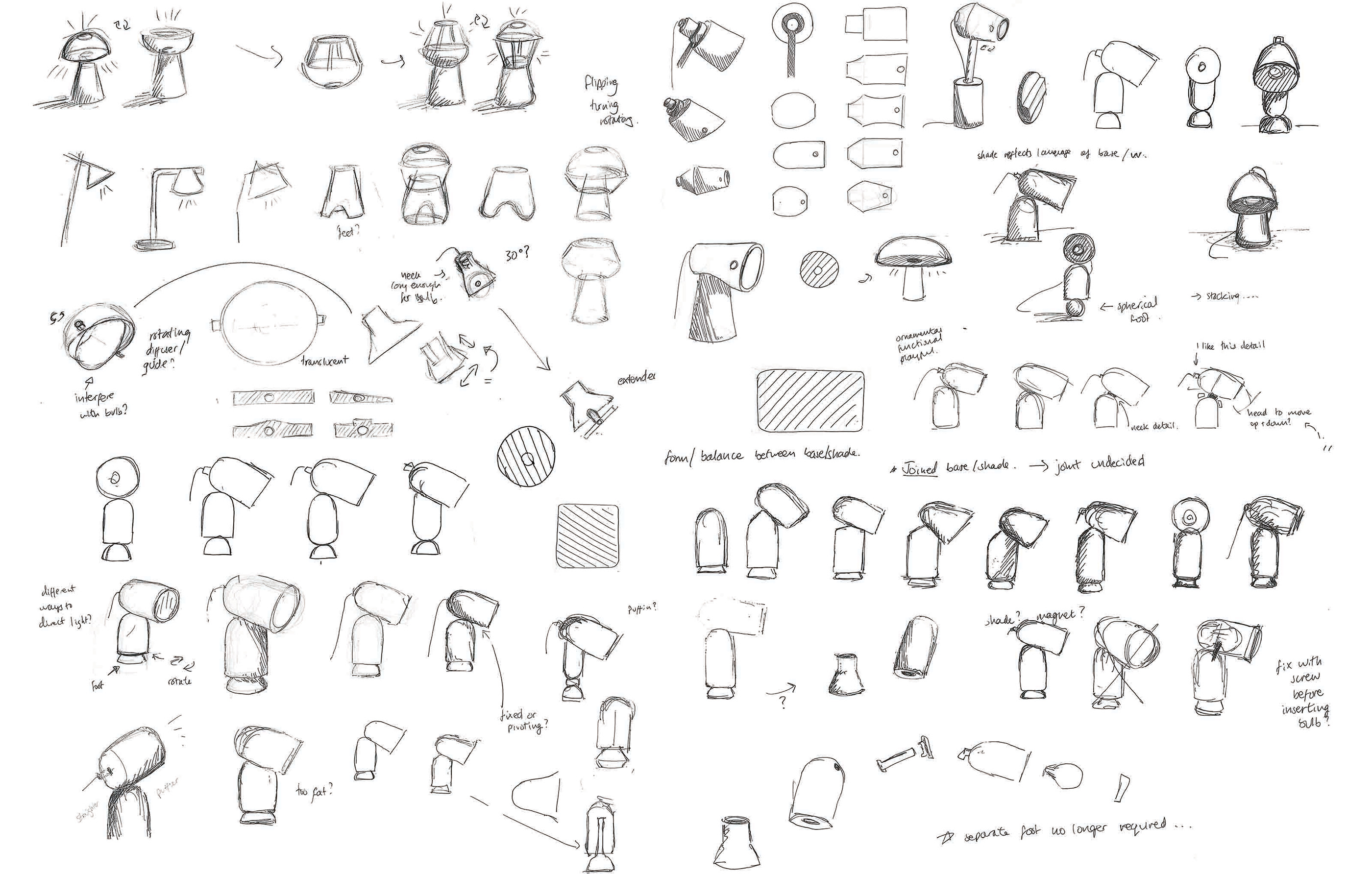 3D printing，Work light，Buddy，