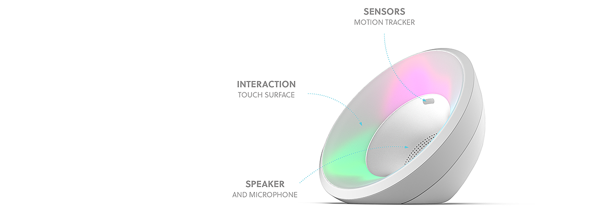 white，Intelligent sound，Hej，