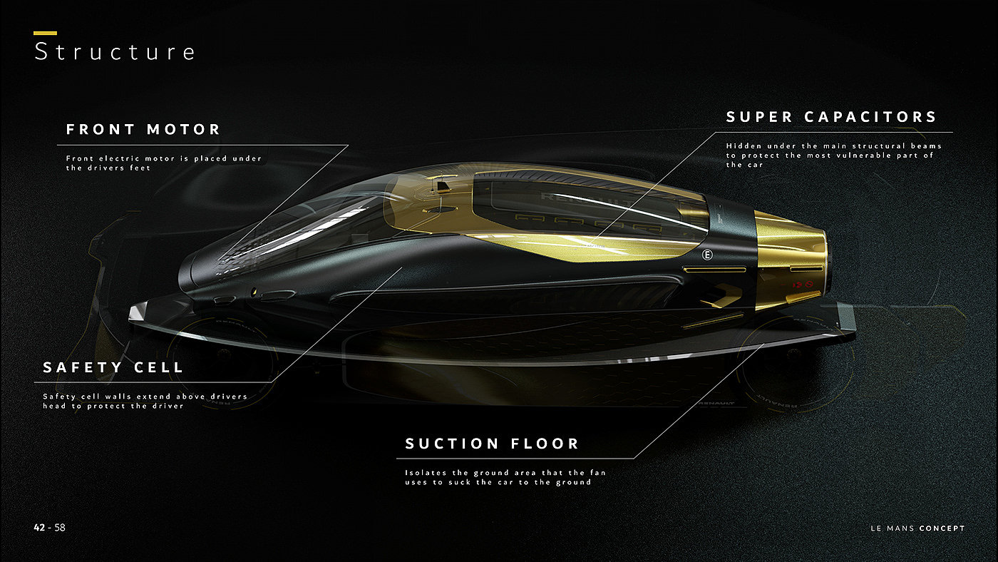 golden，conceptual design，Automobile design，Renault Le Mans，