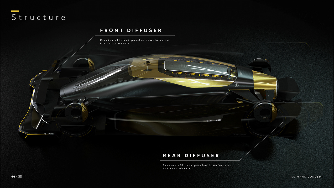 golden，conceptual design，Automobile design，Renault Le Mans，