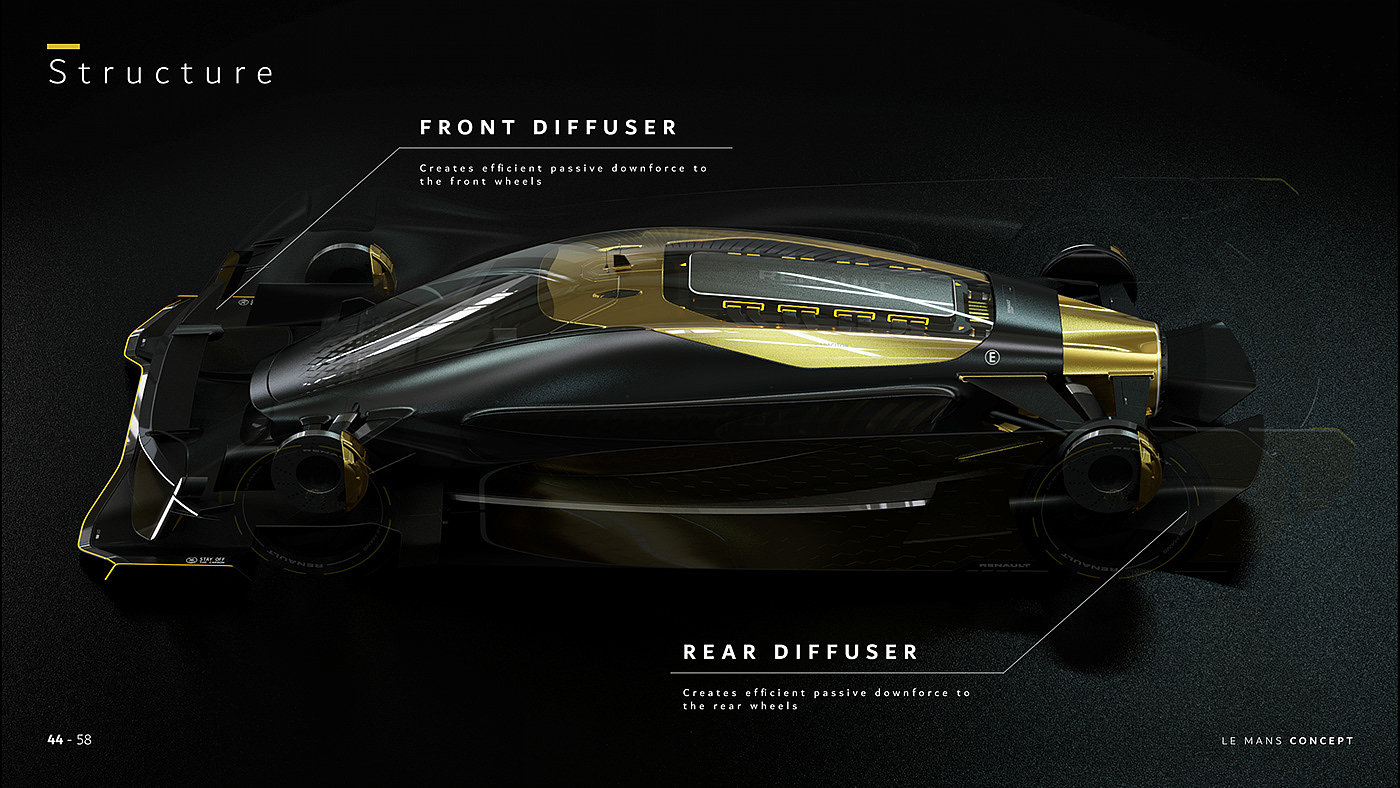 golden，conceptual design，Automobile design，Renault Le Mans，