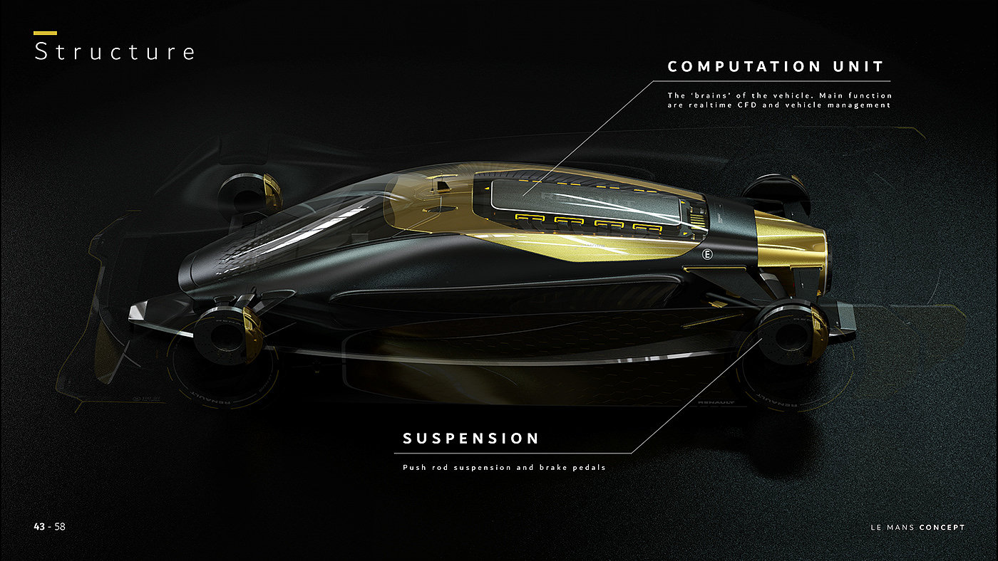 golden，conceptual design，Automobile design，Renault Le Mans，