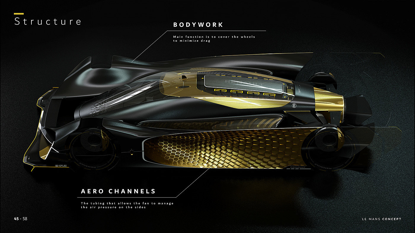 golden，conceptual design，Automobile design，Renault Le Mans，