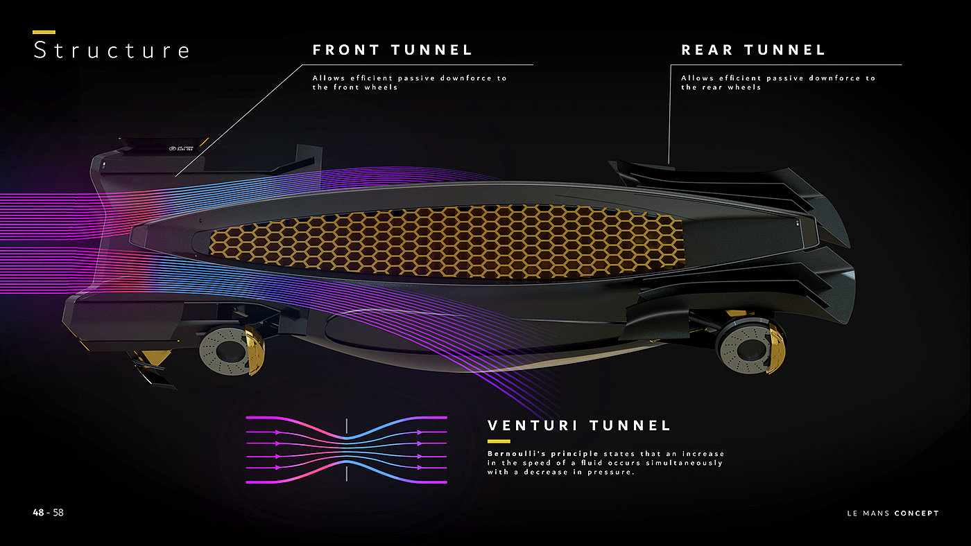 golden，conceptual design，Automobile design，Renault Le Mans，