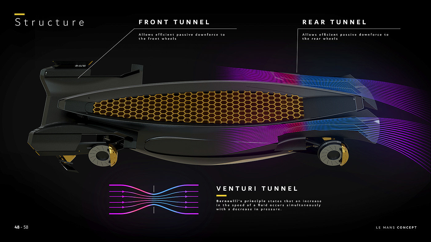 golden，conceptual design，Automobile design，Renault Le Mans，