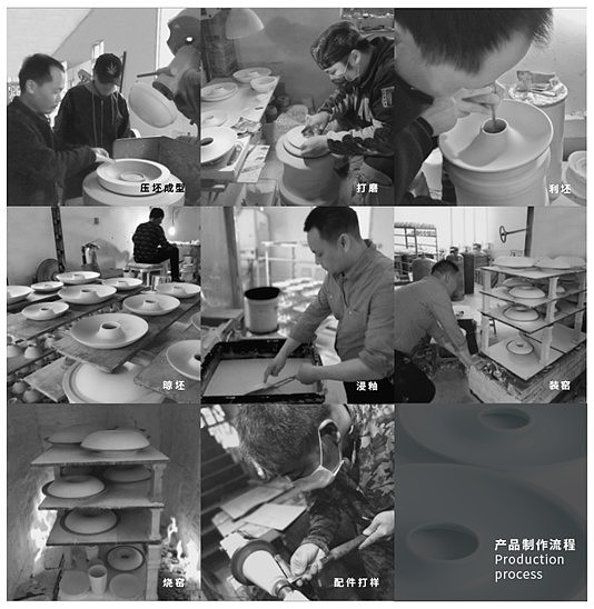 ceramics，