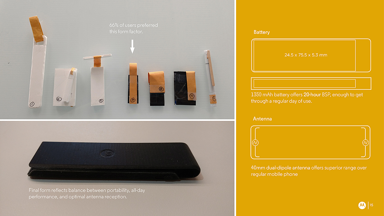 Router，Portable，industrial design，product design，motorcycle，