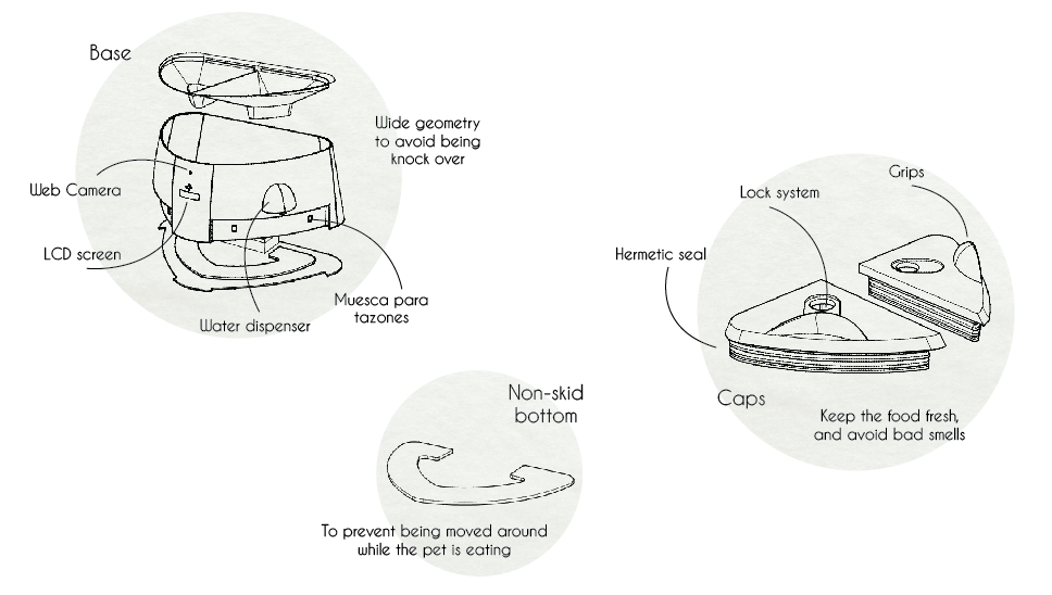 Pets，Feeder，industrial design，product design，intelligence，