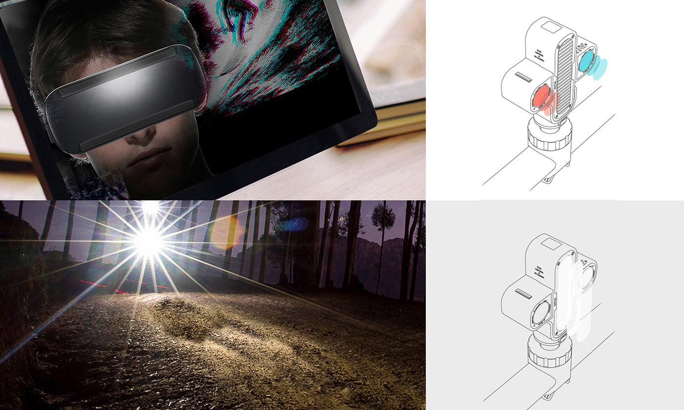 video camera，lighting，modularization，Plus，