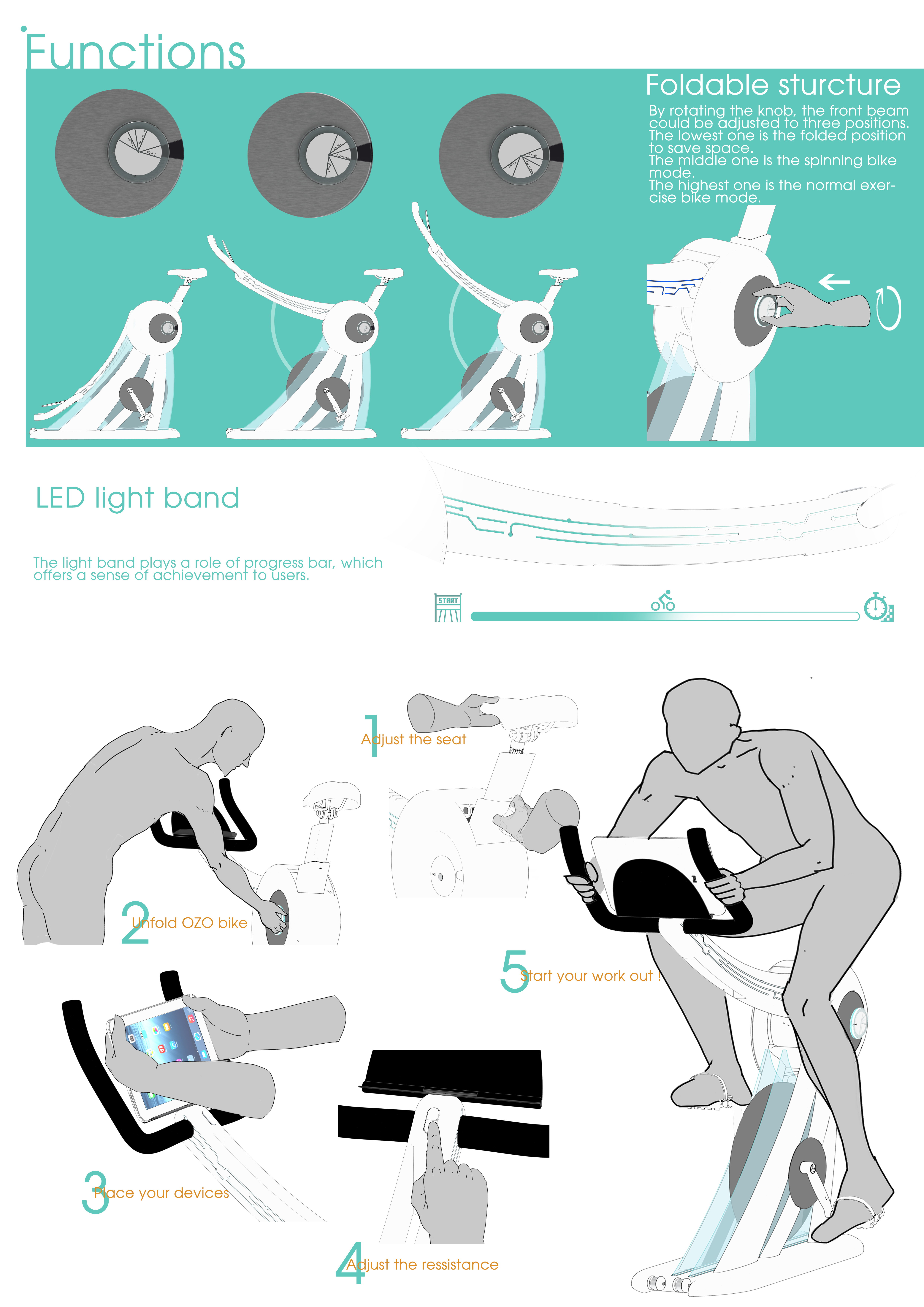 Sports equipment，Home appliance furniture，Science fiction cool，Spinning bike，Bodybuilding，