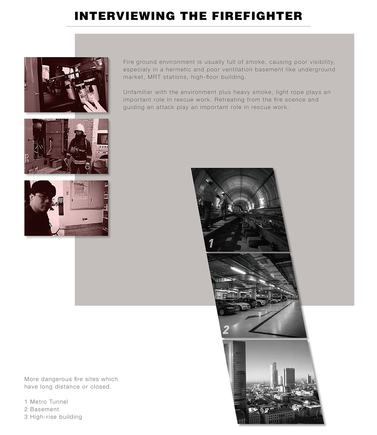 Oxygen and power supply points quickly，safeguard，flexible，Included backup battery，quick，