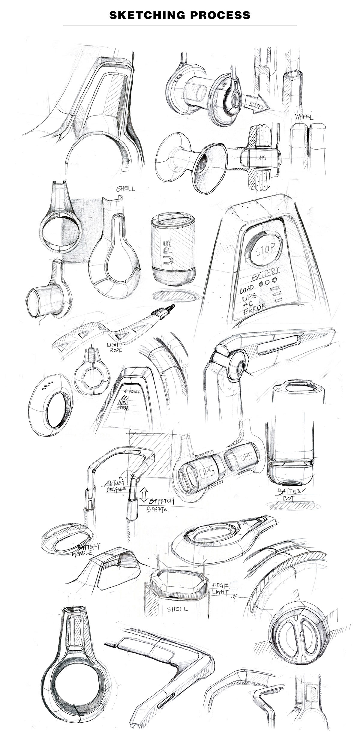 Oxygen and power supply points quickly，safeguard，flexible，Included backup battery，quick，