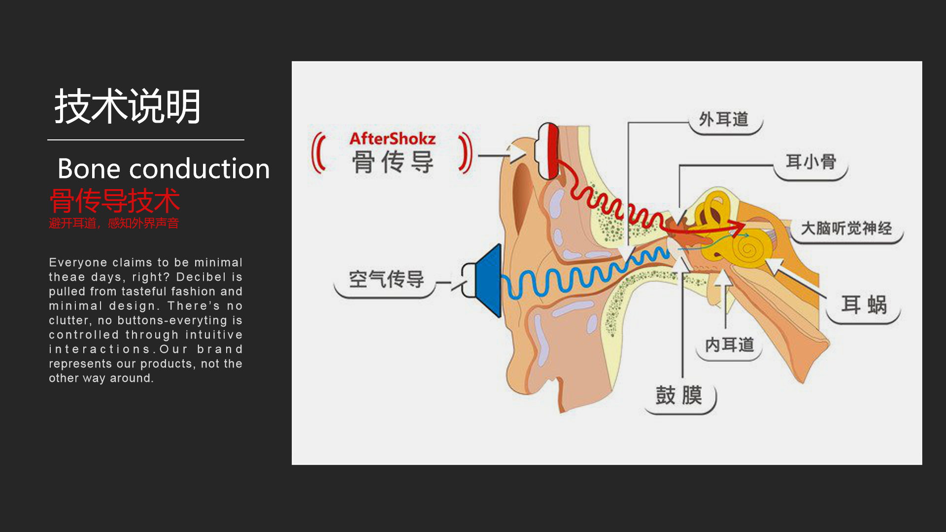 comfortable，streamline，