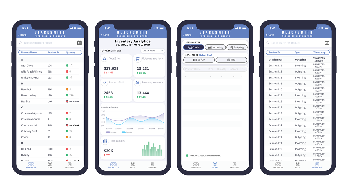 Android，Apple，Portable，Scan Pages ，supermarket，