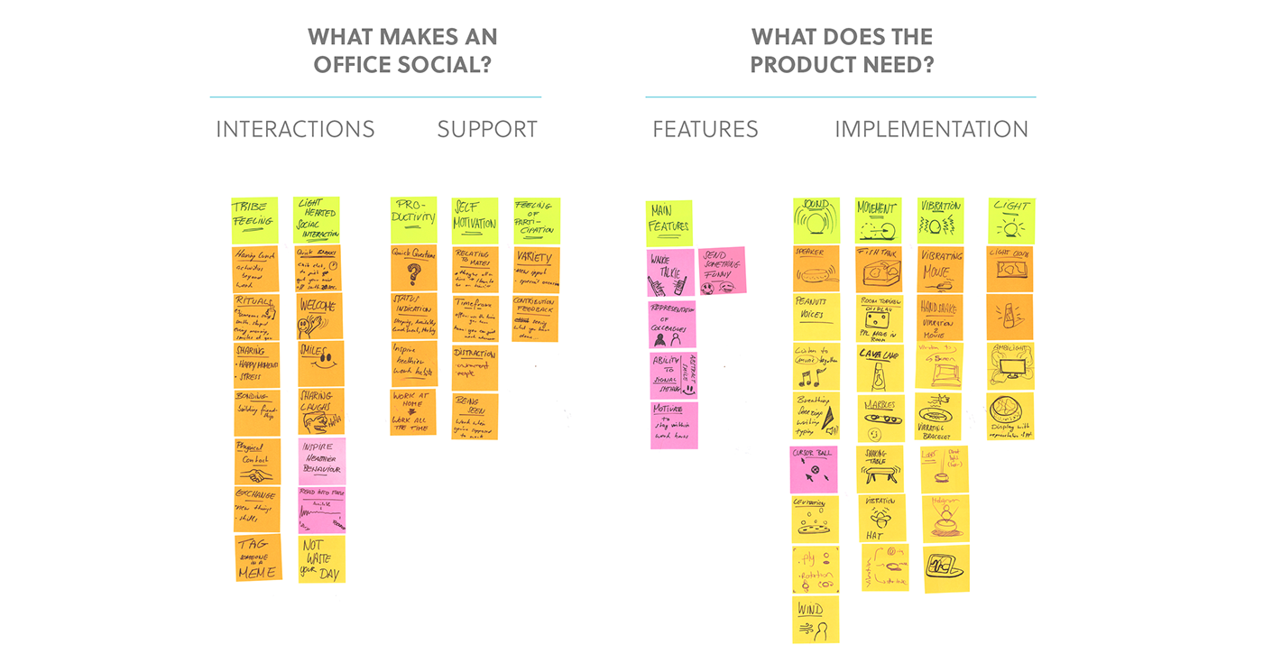 Lamp decoration，video，sound，