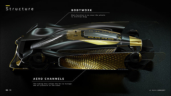 Sports car，Renault Le Mans，Racing，