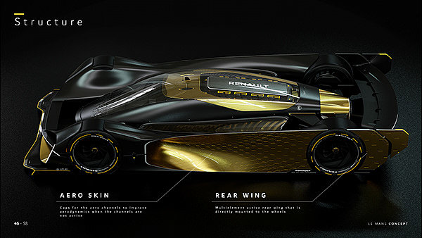 Sports car，Renault Le Mans，Racing，