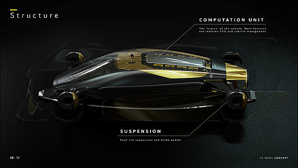 Sports car，Renault Le Mans，Racing，