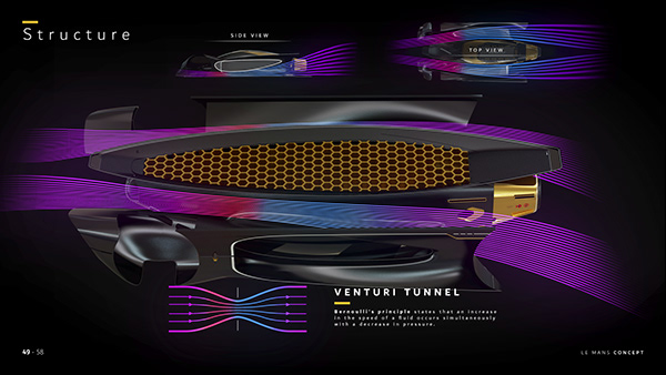 Sports car，Renault Le Mans，Racing，