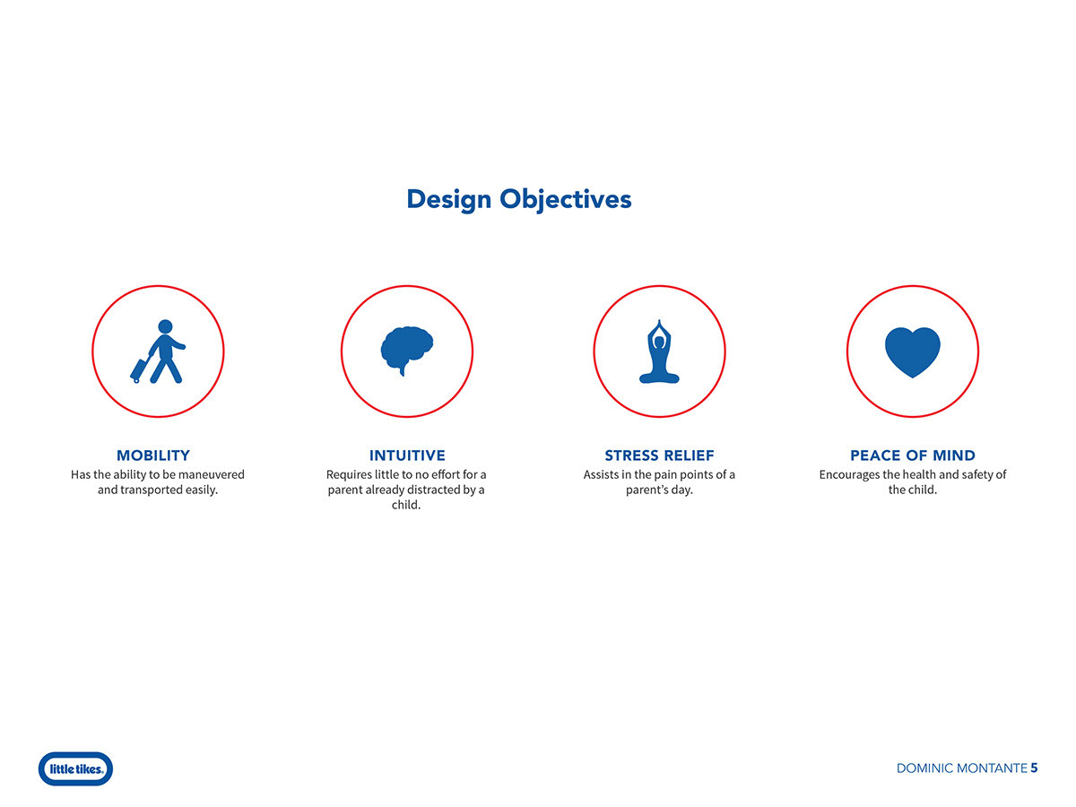 Mother and baby，monitor，intelligence，science and technology，convenient，