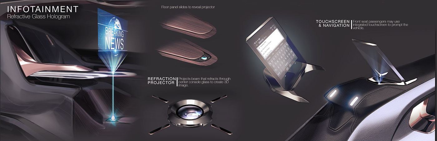 HALO，Automobile design，Interior，Buick，