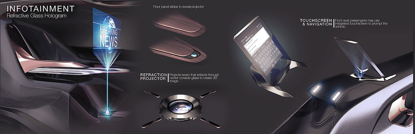 HALO，Automobile design，Interior，Buick，