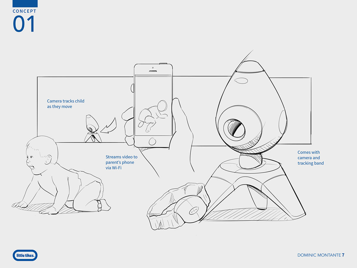 Mother and baby，monitor，intelligence，science and technology，convenient，