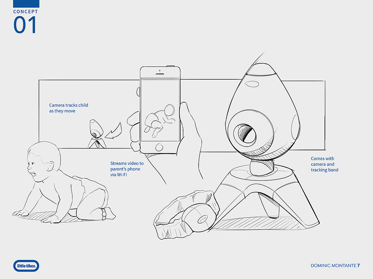Mother and baby，monitor，intelligence，science and technology，convenient，