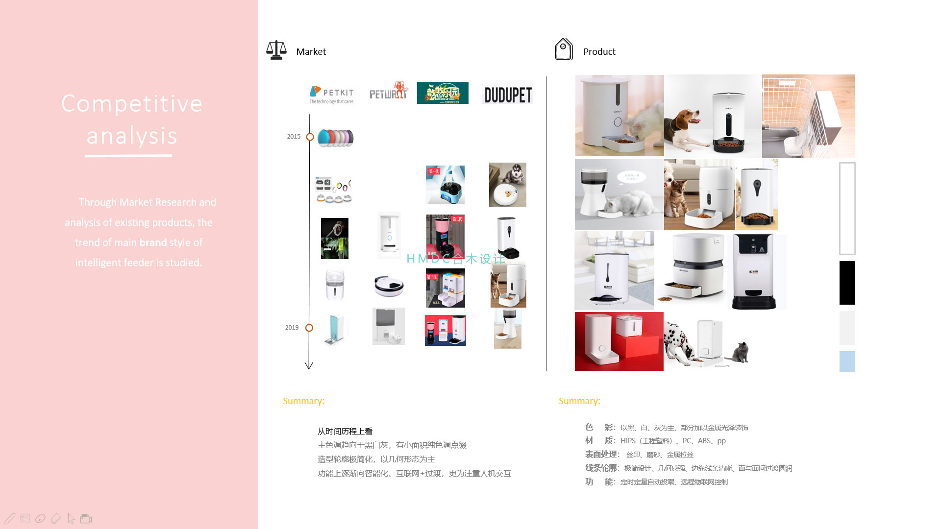 industrial design，sample reels，Postgraduate entrance examination，Rhinoceros modeling，