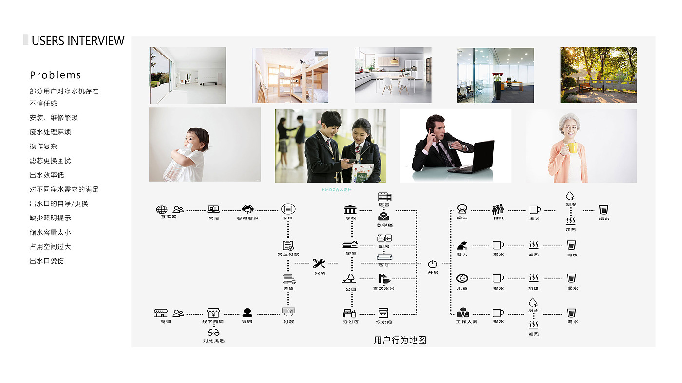 industrial design，sample reels，Postgraduate entrance examination，Rhinoceros modeling，