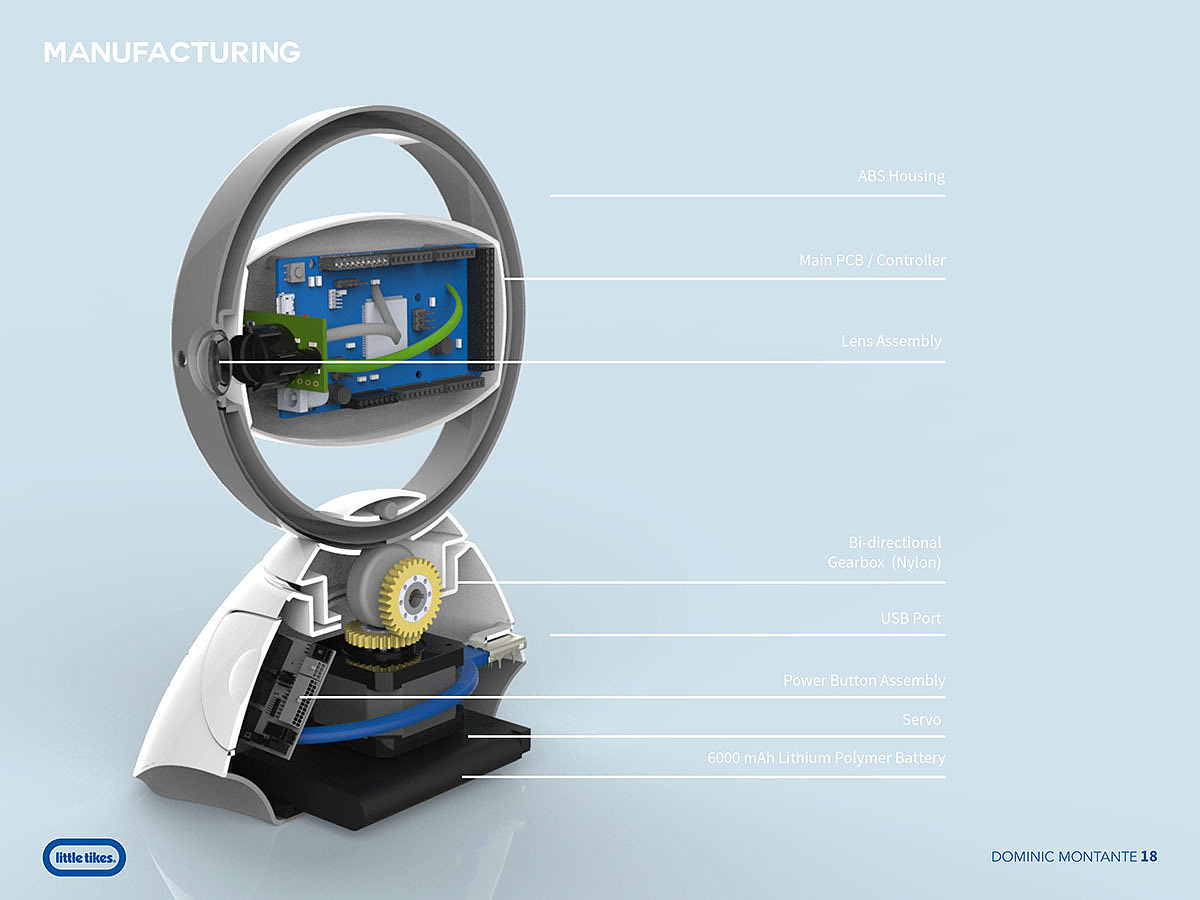 Mother and baby，monitor，intelligence，science and technology，convenient，