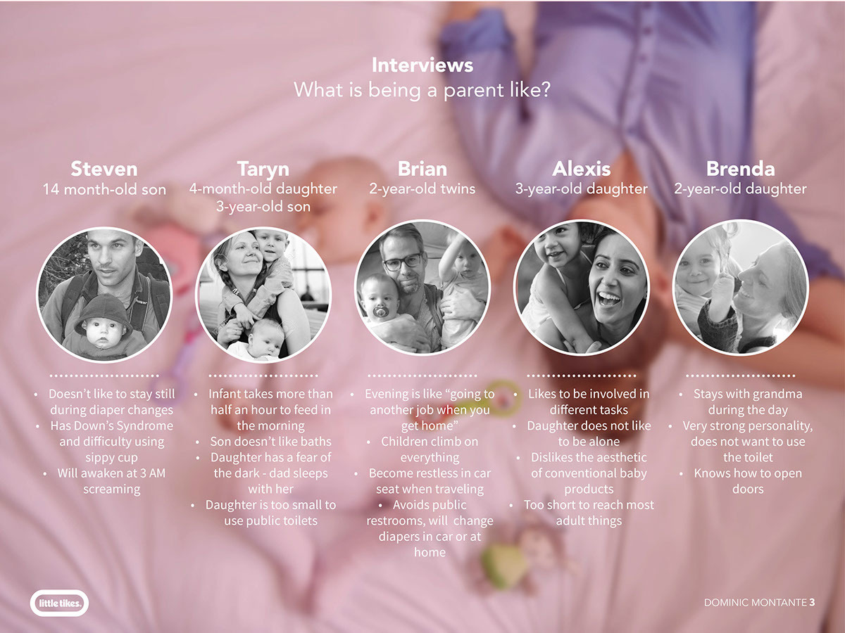 Mother and baby，monitor，intelligence，science and technology，convenient，