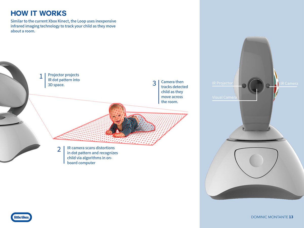 Mother and baby，monitor，intelligence，science and technology，convenient，