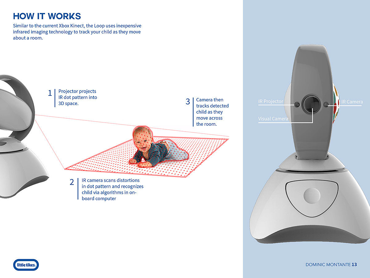 Mother and baby，monitor，intelligence，science and technology，convenient，