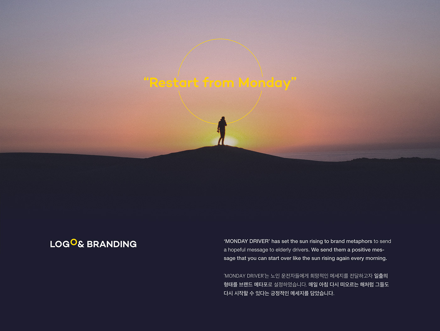 VR glasses，recovery，drive，virtual reality，MONDAY DRIVER，