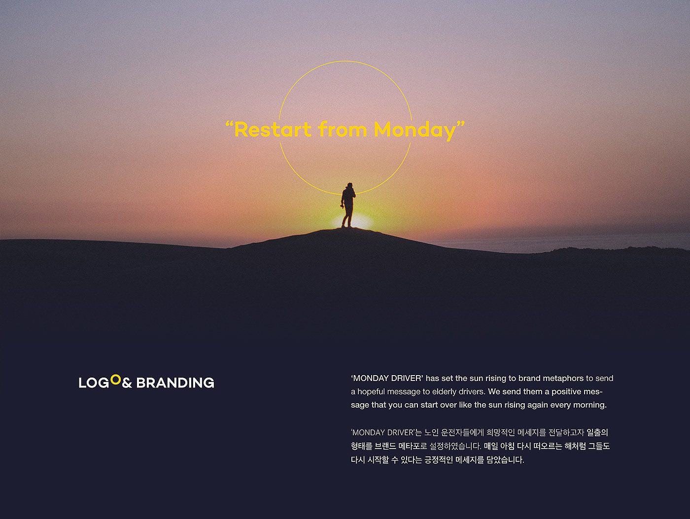 VR glasses，recovery，drive，virtual reality，MONDAY DRIVER，