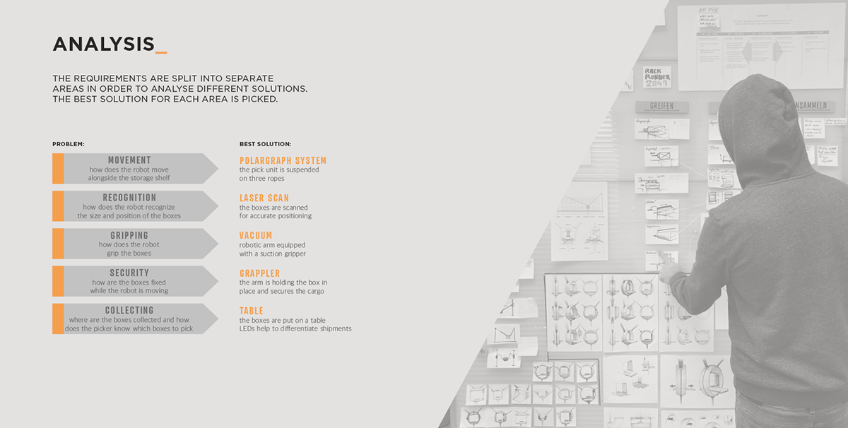 Handling system，Large equipment，Workshop factory，