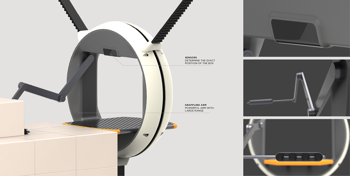 Handling system，Large equipment，Workshop factory，