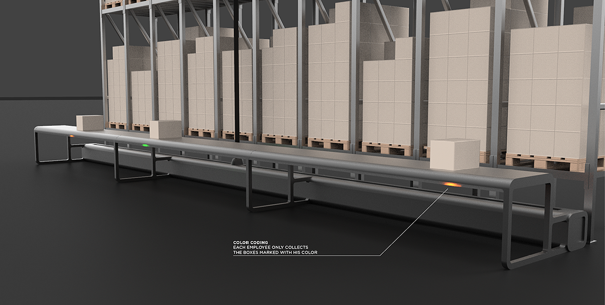 Handling system，Large equipment，Workshop factory，